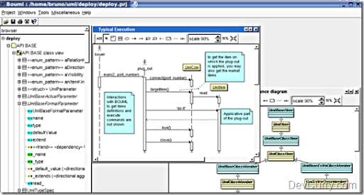 free opensource sequence diagram tool for mac